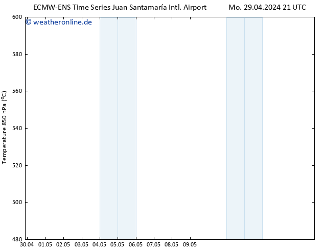 Height 500 hPa ALL TS Fr 03.05.2024 03 UTC
