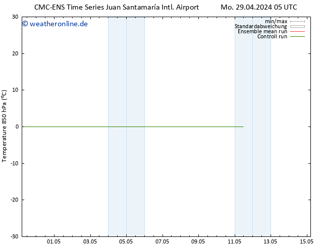 Temp. 850 hPa CMC TS Fr 03.05.2024 11 UTC