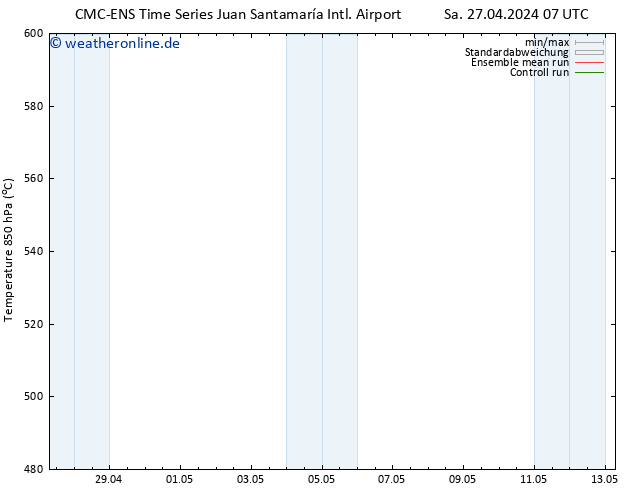 Height 500 hPa CMC TS Do 02.05.2024 07 UTC