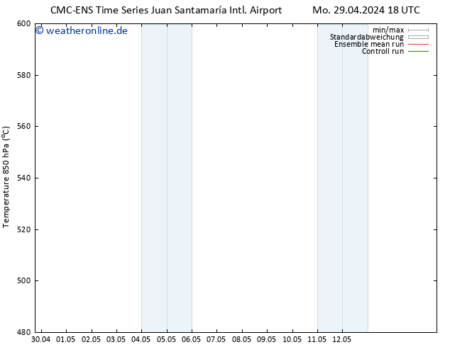 Height 500 hPa CMC TS Fr 03.05.2024 06 UTC