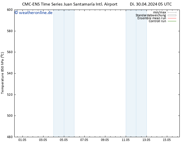 Height 500 hPa CMC TS Sa 04.05.2024 17 UTC