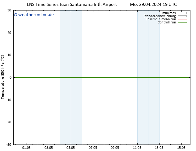 Temp. 850 hPa GEFS TS So 05.05.2024 19 UTC