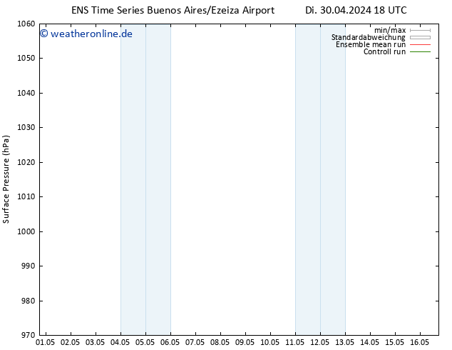 Bodendruck GEFS TS Do 16.05.2024 18 UTC