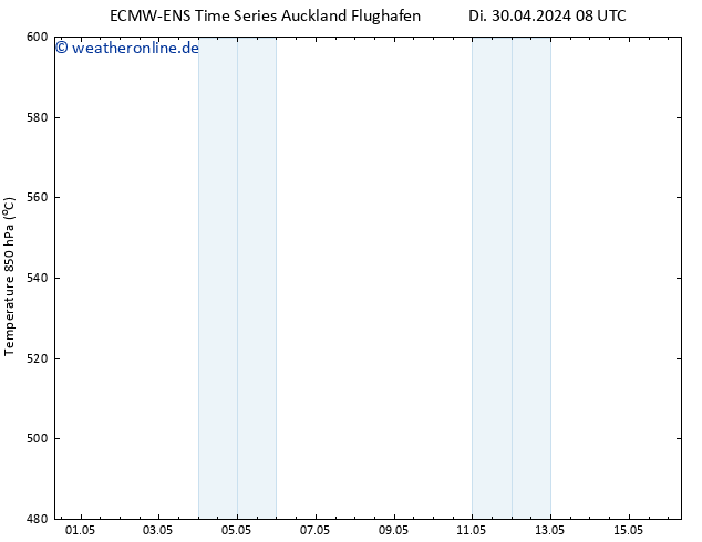 Height 500 hPa ALL TS Fr 10.05.2024 08 UTC