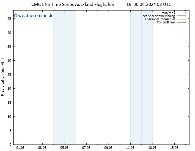 Niederschlag CMC TS Mi 08.05.2024 02 UTC