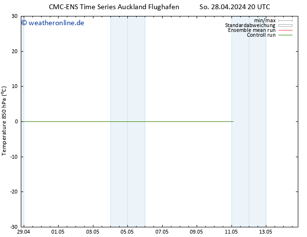 Temp. 850 hPa CMC TS Di 30.04.2024 02 UTC