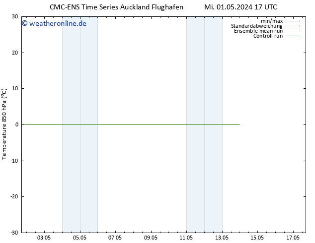 Temp. 850 hPa CMC TS Mo 13.05.2024 23 UTC