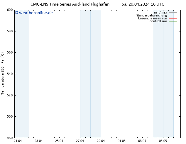 Height 500 hPa CMC TS Sa 20.04.2024 22 UTC