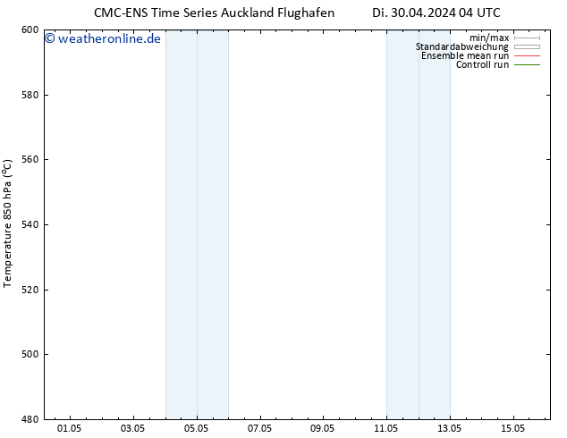 Height 500 hPa CMC TS Fr 03.05.2024 04 UTC