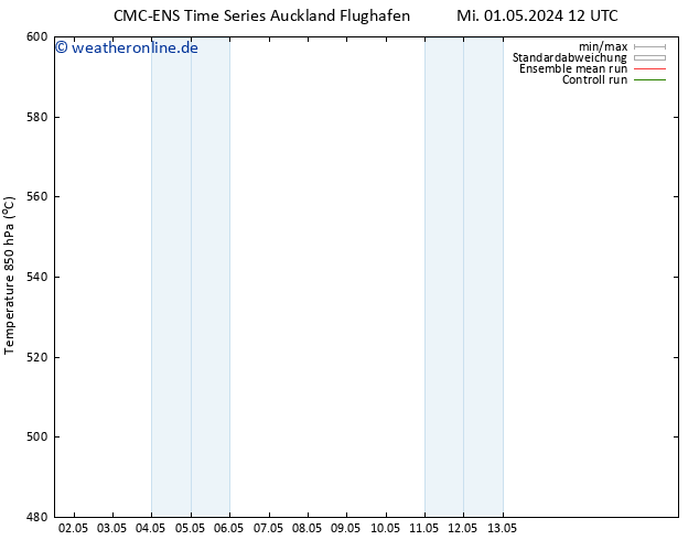 Height 500 hPa CMC TS Mo 06.05.2024 18 UTC