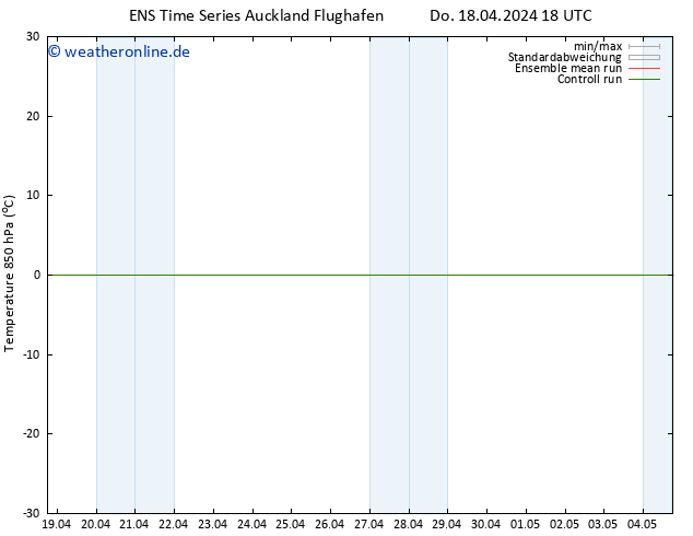 Temp. 850 hPa GEFS TS Do 18.04.2024 18 UTC