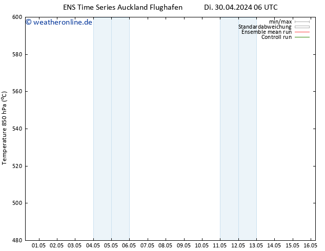 Height 500 hPa GEFS TS Do 02.05.2024 18 UTC