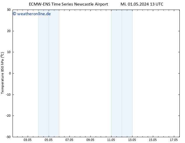 Temp. 850 hPa ALL TS Do 02.05.2024 13 UTC