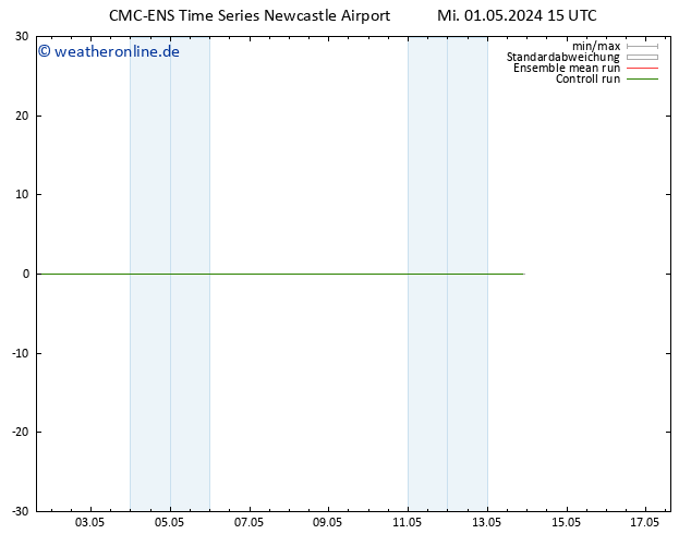 Height 500 hPa CMC TS Do 02.05.2024 15 UTC