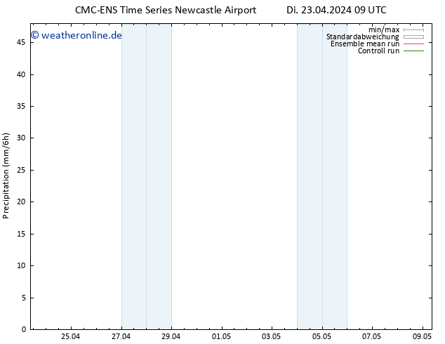 Niederschlag CMC TS Di 23.04.2024 21 UTC