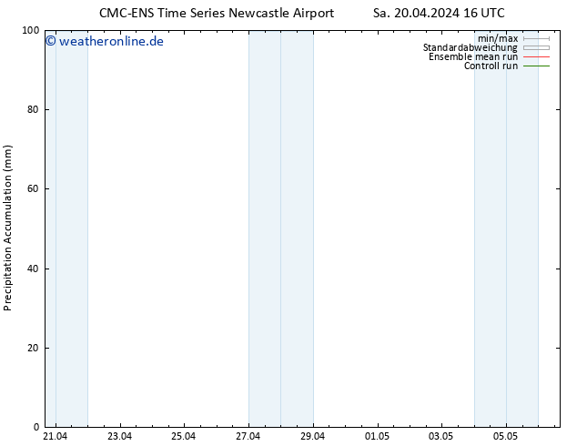 Nied. akkumuliert CMC TS Mo 22.04.2024 22 UTC