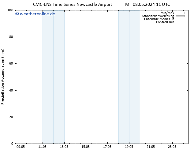 Nied. akkumuliert CMC TS Mi 08.05.2024 23 UTC