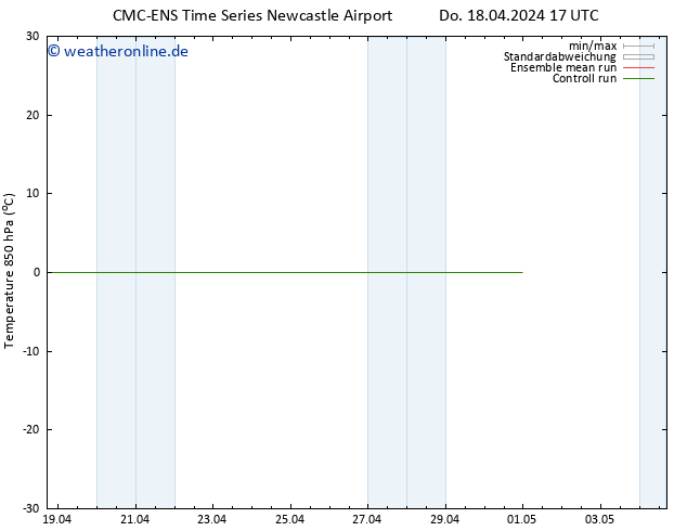Temp. 850 hPa CMC TS Do 18.04.2024 17 UTC