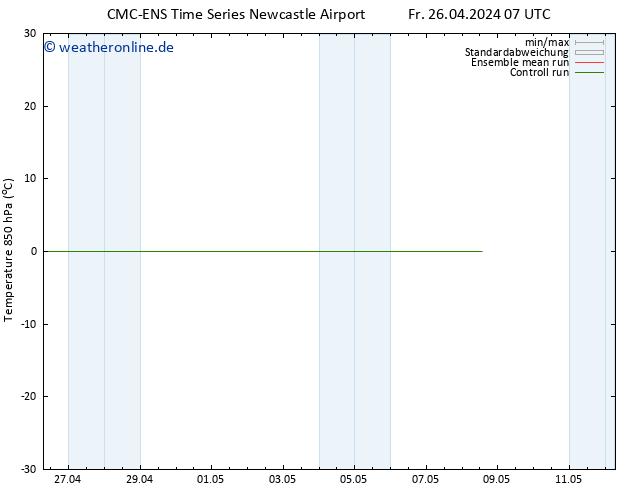 Temp. 850 hPa CMC TS Mo 06.05.2024 07 UTC