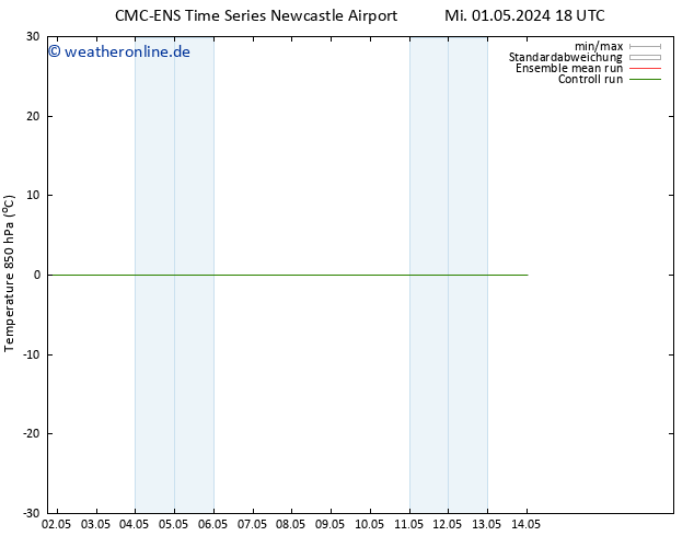 Temp. 850 hPa CMC TS So 05.05.2024 18 UTC