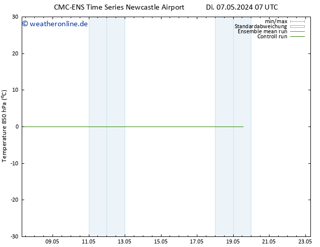 Temp. 850 hPa CMC TS Fr 17.05.2024 07 UTC