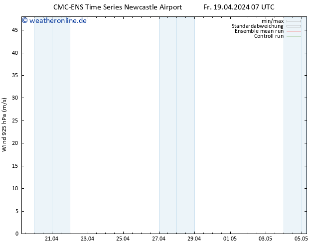 Wind 925 hPa CMC TS Di 23.04.2024 07 UTC