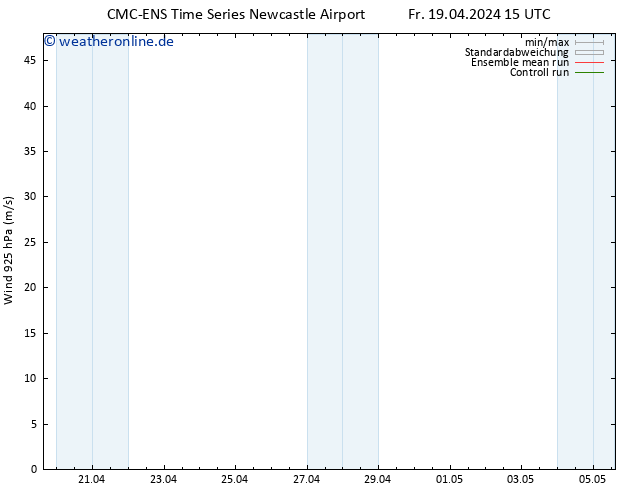 Wind 925 hPa CMC TS Fr 19.04.2024 21 UTC
