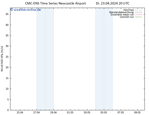 Wind 925 hPa CMC TS Di 23.04.2024 20 UTC