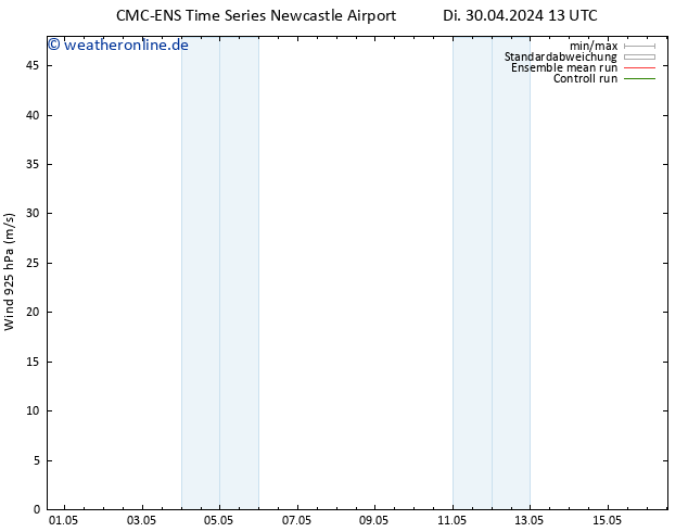 Wind 925 hPa CMC TS Mi 01.05.2024 13 UTC