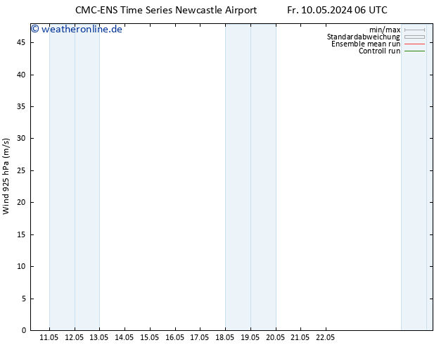 Wind 925 hPa CMC TS Mo 20.05.2024 06 UTC