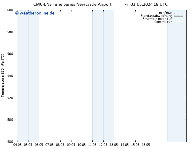 Height 500 hPa CMC TS Di 07.05.2024 18 UTC