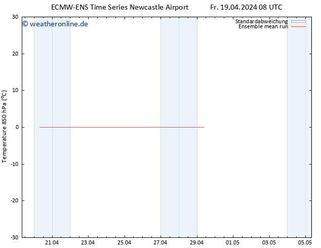 Temp. 850 hPa ECMWFTS Mo 29.04.2024 08 UTC