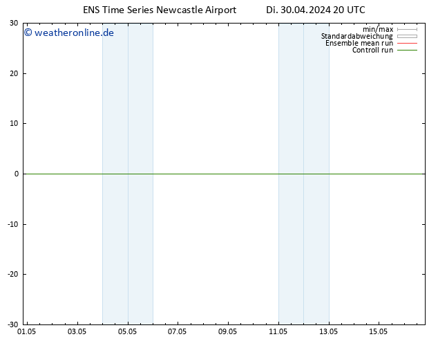 Height 500 hPa GEFS TS Di 30.04.2024 20 UTC