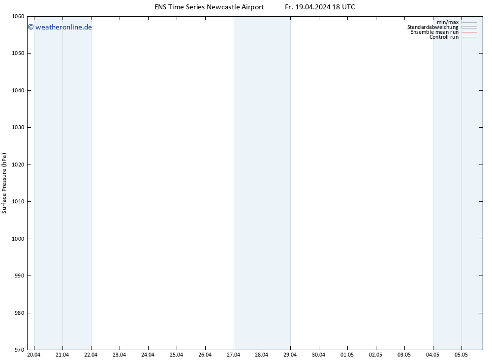 Bodendruck GEFS TS So 21.04.2024 12 UTC