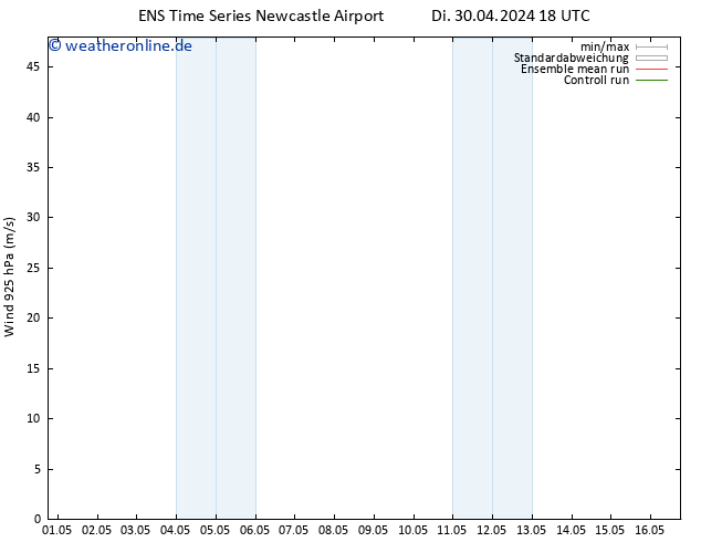 Wind 925 hPa GEFS TS Mi 01.05.2024 18 UTC