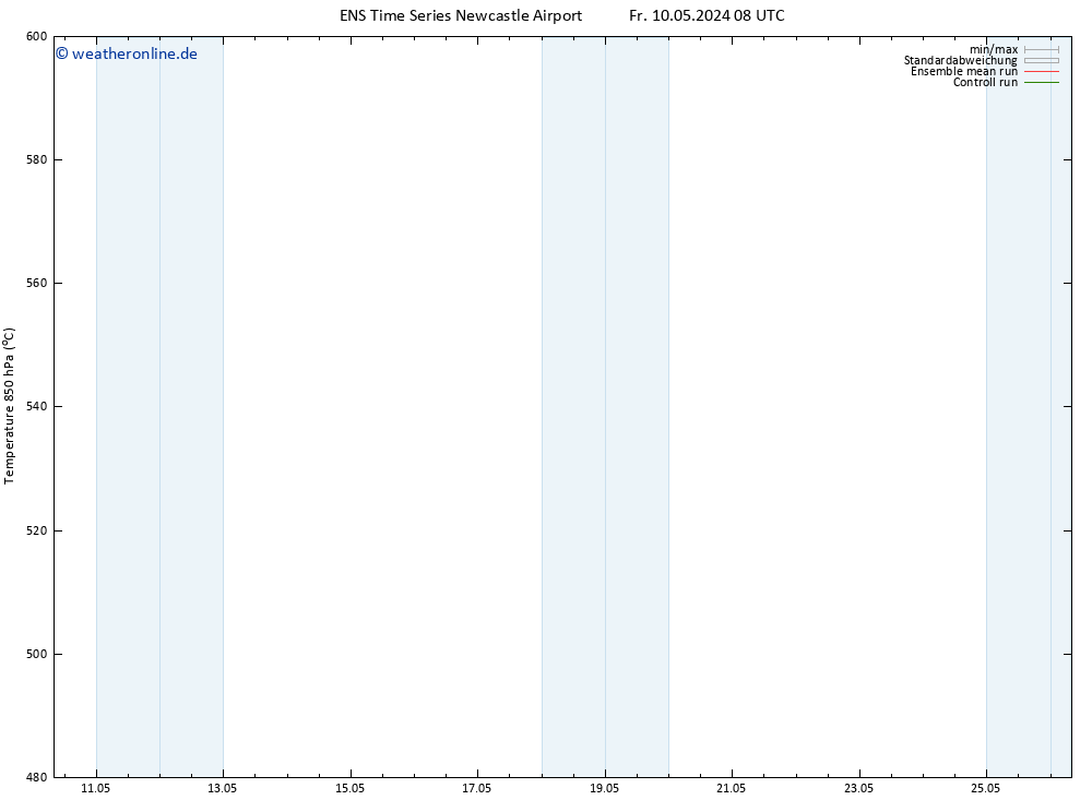 Height 500 hPa GEFS TS Fr 10.05.2024 08 UTC