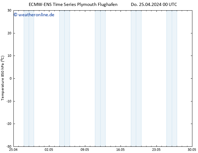 Temp. 850 hPa ALL TS Do 25.04.2024 06 UTC