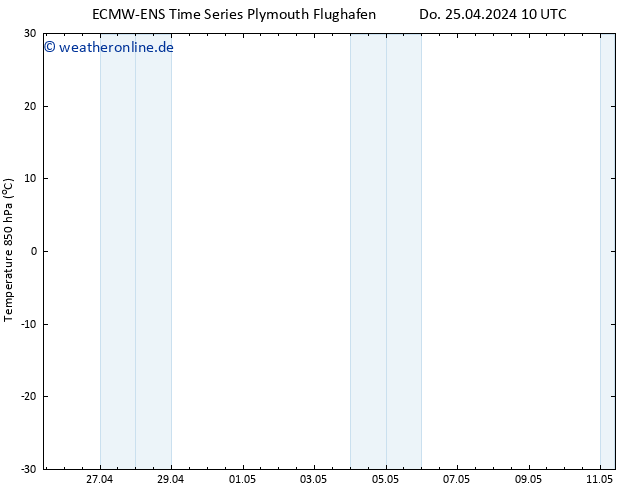 Temp. 850 hPa ALL TS Sa 11.05.2024 10 UTC
