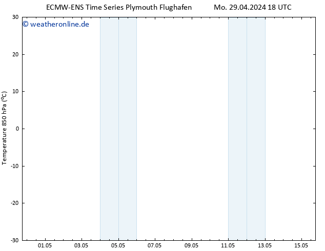 Temp. 850 hPa ALL TS Mi 01.05.2024 18 UTC