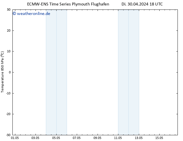 Temp. 850 hPa ALL TS Do 09.05.2024 18 UTC