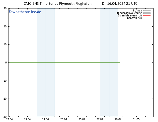 Height 500 hPa CMC TS Di 16.04.2024 21 UTC