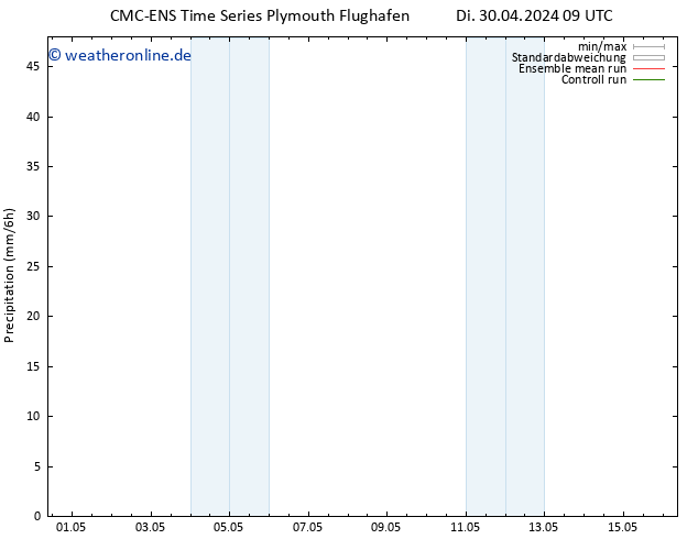 Niederschlag CMC TS Do 02.05.2024 03 UTC