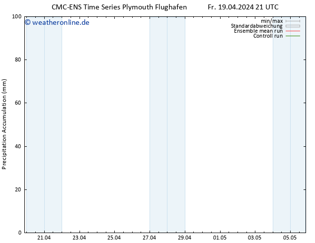 Nied. akkumuliert CMC TS Mo 29.04.2024 21 UTC