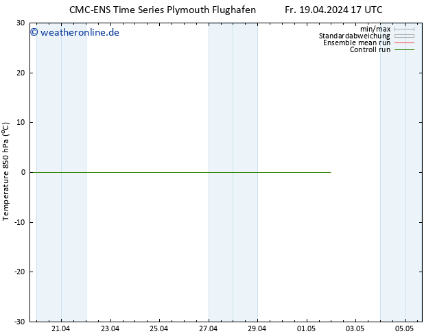 Temp. 850 hPa CMC TS Fr 19.04.2024 17 UTC