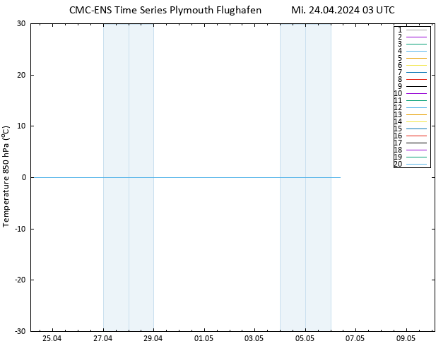 Temp. 850 hPa CMC TS Mi 24.04.2024 03 UTC