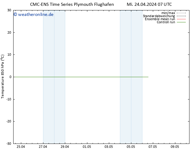 Temp. 850 hPa CMC TS So 28.04.2024 07 UTC