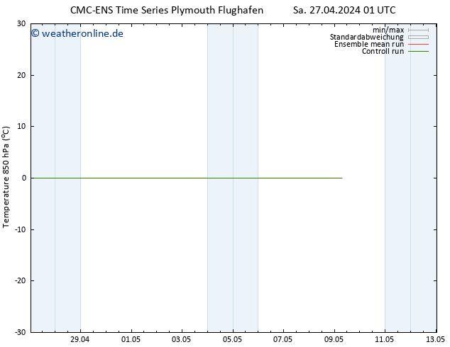 Temp. 850 hPa CMC TS Sa 04.05.2024 13 UTC