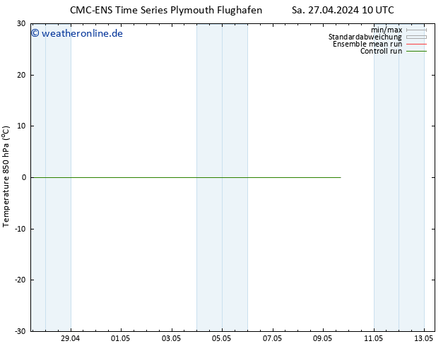 Temp. 850 hPa CMC TS So 28.04.2024 10 UTC