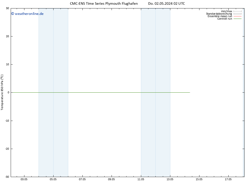 Temp. 850 hPa CMC TS So 12.05.2024 02 UTC