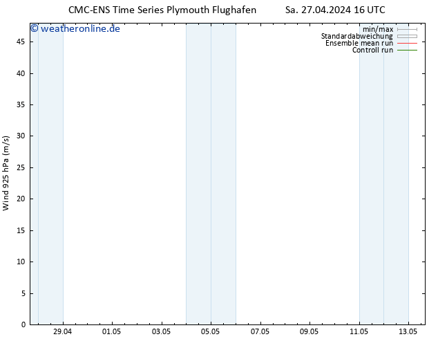 Wind 925 hPa CMC TS Sa 27.04.2024 16 UTC